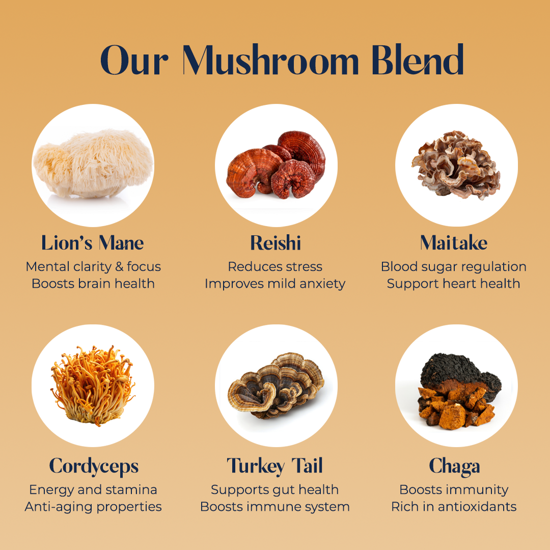 Mushroom Coffee