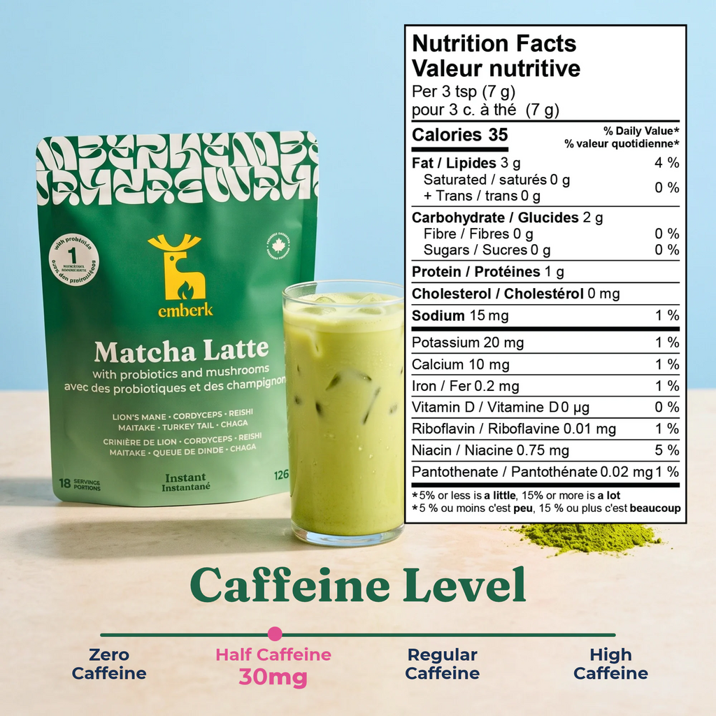 Matcha Latte Travel Pack